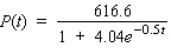 <strong>The U.S. population is approximated by the function where P(t) is measured in millions of people and t is measured in 30-year intervals, with t = 0 corresponding to 1930. What is the expected population of the United States in 2050 ( t = 4 )?</strong> A) 616.6 millions B) 398.6 millions C) 401.6 millions D) 404.0 millions
