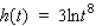 <strong>Find the derivative of the function. </strong> A) B) C) D)