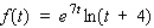 <strong>Find the derivative of the function. </strong> A) B) C) D)