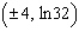 <strong>Find the inflection points of the function .</strong> A) B) C) D) There are no inflection points.
