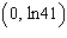 <strong>Find the inflection points of the function .</strong> A) B) C) D) There are no inflection points.