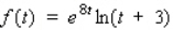 Find the derivative of the function.