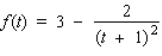Find the horizontal and vertical asymptotes of the graph of the function.