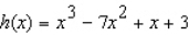 Find the horizontal and vertical asymptotes of the graph of the function.