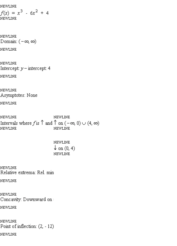 Use the information summarized in the table to select the graph of f.