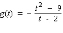 Using the curve-sketching guide, select the graph of the function.