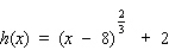 Using the curve-sketching guide, select the graph of the function.