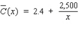 The average cost per disc (in dollars) incurred by Herald Records in pressing x DVDs is given by the average cost function. Find the horizontal asymptote of and the limiting value of the average cost.