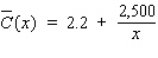 The average cost per disc (in dollars) incurred by Herald Records in pressing x DVDs is given by the average cost function Find the horizontal asymptote of . __________ What is the limiting value of the average cost? __________