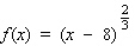 Determine where the function is concave downward.  