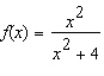 Find the relative extrema, if any, of the function. Use the second derivative test, if applicable.