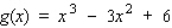 Find the relative maxima and relative minima, if any, of the function.  