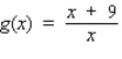 Find the relative maxima and relative minima, if any, of the function.  