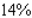 <strong>The supply equation for a certain brand of radio is given by , where p is expressed in dollars/bushel and x, the quantity demanded each year, is measured in billions of bushels. The economists are forecasting a harvest of 1.8 billion bushels for the year, with a maximum error of 15% in their forecast. Determine the corresponding maximum error in the predicted price per bushel of soybeans. Round the answer to the nearest percent.</strong> A) B) C) D) E)