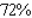 <strong>The supply equation for a certain brand of radio is given by , where p is expressed in dollars/bushel and x, the quantity demanded each year, is measured in billions of bushels. The economists are forecasting a harvest of 1.8 billion bushels for the year, with a maximum error of 15% in their forecast. Determine the corresponding maximum error in the predicted price per bushel of soybeans. Round the answer to the nearest percent.</strong> A) B) C) D) E)