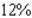 <strong>The supply equation for a certain brand of radio is given by , where p is expressed in dollars/bushel and x, the quantity demanded each year, is measured in billions of bushels. The economists are forecasting a harvest of 1.8 billion bushels for the year, with a maximum error of 15% in their forecast. Determine the corresponding maximum error in the predicted price per bushel of soybeans. Round the answer to the nearest percent.</strong> A) B) C) D) E)