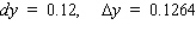 <strong>Let f be the function defined by . Find the approximate change in y if x changes from 1 to 1.08. Find the actual change in y if x changes from 1 to 1.08.</strong> A) B) C) D)