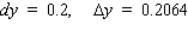 <strong>Let f be the function defined by . Find the approximate change in y if x changes from 1 to 1.08. Find the actual change in y if x changes from 1 to 1.08.</strong> A) B) C) D)