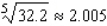 <strong>Use a differential to approximate the quantity to the nearest thousandth. </strong> A) B) C) D)