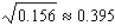 <strong>Use a differential to approximate the quantity to the nearest thousandth. </strong> A) B) C)