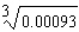 <strong>Use a differential to approximate the quantity to the nearest thousandth. </strong> A) B) C) D) E)