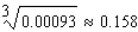 <strong>Use a differential to approximate the quantity to the nearest thousandth. </strong> A) B) C) D) E)