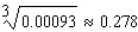 <strong>Use a differential to approximate the quantity to the nearest thousandth. </strong> A) B) C) D) E)