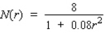 A study prepared for the National Association of Realtors estimates that the number of housing starts per year over the next 5 yr will be million units, where r (percent) is the mortgage rate. Use differentials to estimate the decrease in the number of housing starts when the mortgage rate is increased from 10% to 10.6%. Round to the nearest unit. Give your answer as a number without the units.