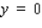 <strong>Find an equation of the tangent line to the graph of the function f defined by the equation at the indicated point. </strong> A) B) C) D) E)