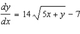 <strong>Find by implicit differentiation. </strong> A) B) C) D) E)