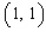 <strong>Find an equation of the tangent line to the graph of the function f defined by the given equation at the point . </strong> A) B) C) D)