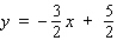<strong>Find an equation of the tangent line to the graph of the function f defined by the given equation at the point . </strong> A) B) C) D)