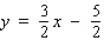 <strong>Find an equation of the tangent line to the graph of the function f defined by the given equation at the point . </strong> A) B) C) D)