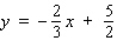 <strong>Find an equation of the tangent line to the graph of the function f defined by the given equation at the point . </strong> A) B) C) D)