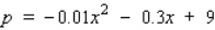 <strong>The demand function for a certain brand of compact disc is where p is the wholesale unit price in dollars and x is the quantity demanded each week, measured in units of a thousand. Compute the elasticity of demand and determine whether the demand is inelastic, unitary, or elastic when x = 13.</strong> A) unitary B) elastic C) inelastic