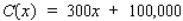 Acrosonic's production department estimates that the total cost (in dollars) incurred in manufacturing x ElectroStat speaker systems in the first year of production will be . The demand equation is . Select the graph of the profit function.