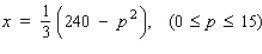 The demand equation for the Roland portable hair dryer is given by , where x (measured in units of a hundred) is the quantity demanded per week and p is the unit price in dollars. When is the demand unitary? (Hint: Solve for p).