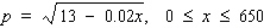 The demand function for a certain make of exercise bicycle sold exclusively through cable television is , where p is the unit price in hundreds of dollars and x is the quantity demanded/week. Compute the elasticity of demand and determine the range of prices corresponding to inelastic, unitary, and elastic demand.