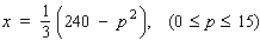 The demand equation for the Roland portable hair dryer is given by , where x (measured in units of a hundred) is the quantity demanded per week and p is the unit price in dollars. Is the demand elastic or inelastic when ? __________ Is the demand elastic or inelastic when __________ When is the demand unitary? Round the answer to two decimal places. (Hint: Solve for p). __________ If the unit price is increased slightly from $10, will the revenue increase or decrease? __________ If the unit price is lowered slightly from $8, will the revenue increase or decrease? __________