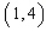 Find an equation of the tangent line to the graph of the function at the point .