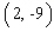 Find an equation of the tangent line to the graph of the function at the point .