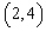 Find an equation of the tangent line to the graph of the function at the point .