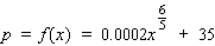 The supply function for a certain make of transistor radio is given by , where x is the quantity supplied and p is the unit price in dollars. What is the rate of change of the unit price if the quantity supplied is 100,000 transistor radios?