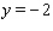 <strong>Find an equation of the line that parallel to the x-axis and 4 units below it.</strong> A) B) C) D) E)