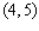 Find an equation of the circle that satisfies the conditions. Center and passes through .