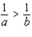 Suppose and are real numbers other than zero and that . State whether the inequality is true or false.