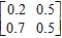 <strong>Determine whether the given matrix is stochastic. </strong> A) Yes B) No