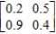 <strong>Determine whether the given matrix is stochastic. </strong> A) No B) Yes
