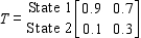 <strong>The transition matrix for a Markov process is given by State 1 2 Given that the outcome state 1 has occurred, what is the probability that the next outcome of the experiment will be state 2?</strong> A) 0.9 B) 0.1 C) 0.7 D) 0.3