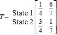 <strong>The transition matrix for a Markov process is given by State 1 2 Given that the outcome state 1 has occurred, what is the probability that the next outcome of the experiment will be state 2?</strong> A) B) C) D) E)